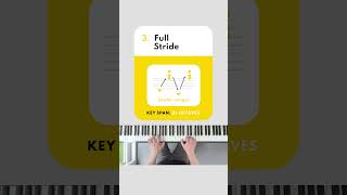 4 Steps to Stride Piano