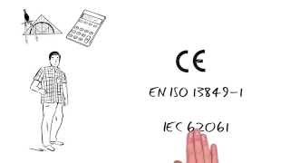 PAScal Safety Calculator