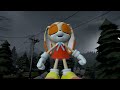 SFM Cream Growth