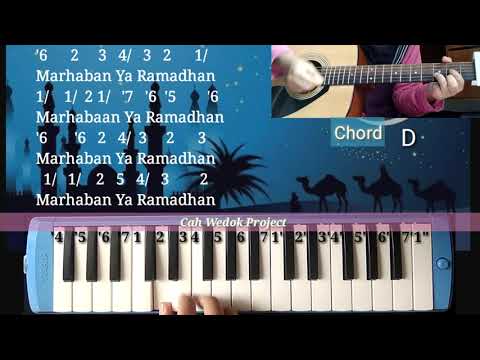 Ramadhan tiba - Opick Cover not angka pianika | kunci gitar ramadhan tiba