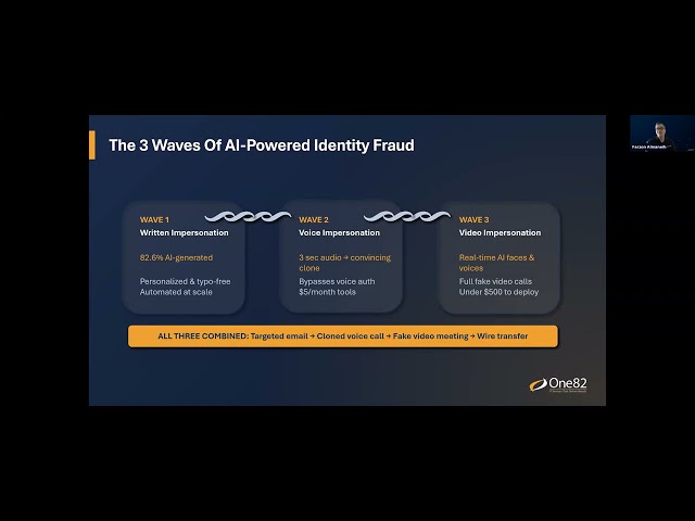 The Year of Impersonation: How AI Has Changed Cybercrime
