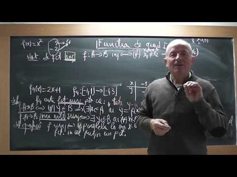 2/3 1682 Liceu - Functia de gradul 1 Functii Surjective Injective Bijective Rezolvare sistem liniar