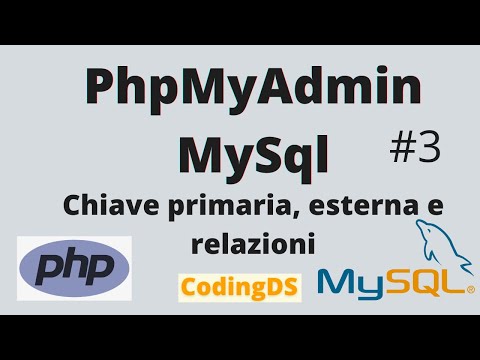Chiave Primaria Esterna e Relazioni Database - PhpMyAdmin MySql [ Ita ]