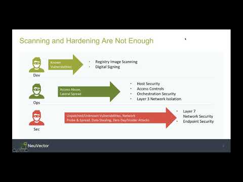 A Kubernetes Container Hack   How to Exploit an Apache Struts Vulnerability, then Prevent It