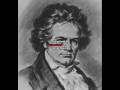 Beethoven Sonata Op 2 no 1 in F minor Glenn Gould  (2/4)