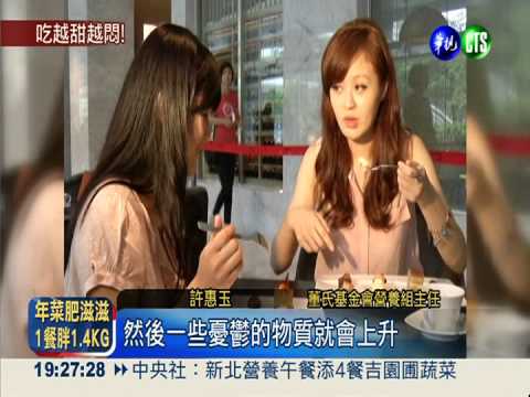 高油鹽糖加工食物 越吃越憂鬱