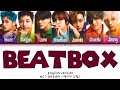 [SUB INDO] NCT DREAM (엔시티 드림) - "BEATBOX (ENGLISH VERSION)"