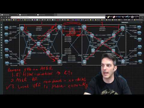 Inter AS MPLS L3 VPN 011 - Inter AS Option B - Overview