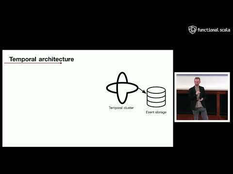Build Invincible Apps With ZIO And Temporal by Vitalii Honta
