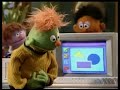 شارع سمسم Sesame Street The Computers In Your Neighborhood Palestinian Arabic
