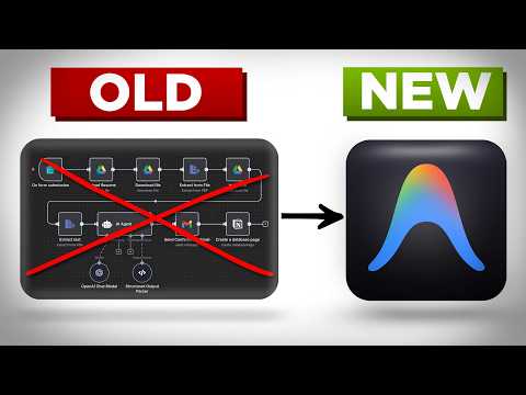 The NEW Way to Build AI Automations in 2026 (Antigravity)