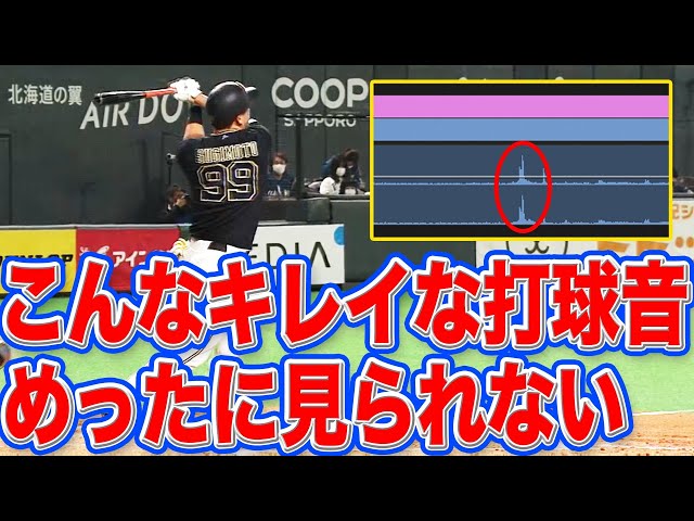 【ラオウの一撃】バファローズ・杉本『打球音がヤバイ、波形を見ても美しい』