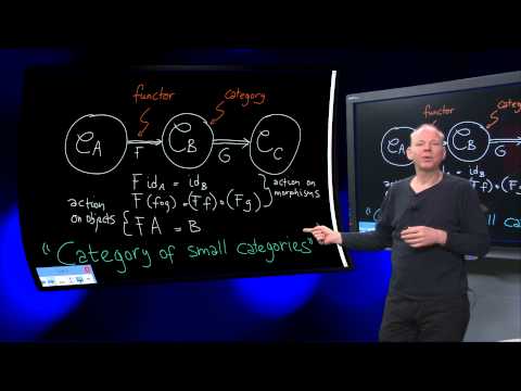 FP101x - Teaser - Generalised abstract nonsens