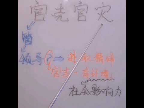 官非口舌
