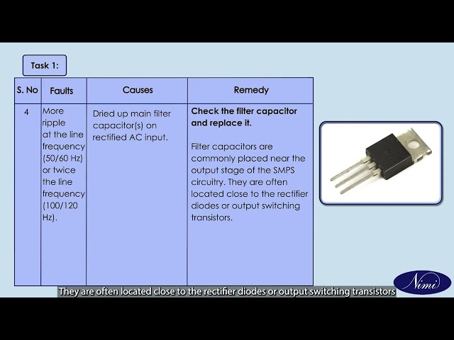 List the defect and Symptom in the faulty SMPS Part - 2 