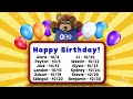 PBS39 October 2025 Cub Club Birthdays