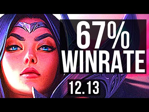 IRELIA vs KOG'MAW (MID) | 10 solo kills, 67% winrate | EUW Master | 12.13