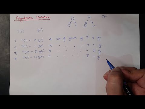 Asymptotic Notations, (big O, small o, big omega Ω, small omega ω, theta Θ), Explained with examples