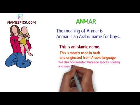 The meaning of Anmar
