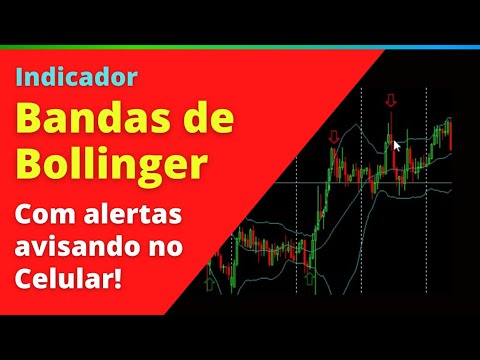 Indicador de Bollinger Bands com Avisos