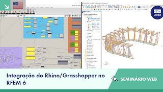 Integração do Rhino/Grasshopper no RFEM 6