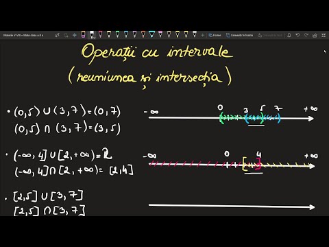 Operatii cu intervale clasa a 8 a Teorie Exercitii inchise deschise  reuniunea intersectia axa nr