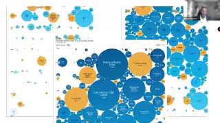 More, More, More: Why Cybersecurity Regulation Keeps Failing—And What We Can Do About It