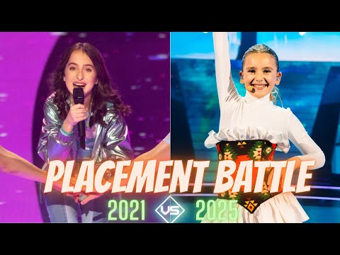 Junior Eurovision:Placement Battle - 2021 vs 2025