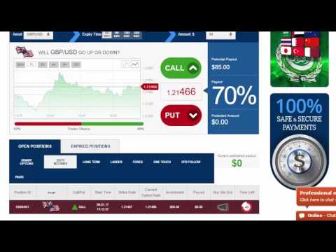 Auto Binary Signals (Main ABS) Video 3 Live Trading - January 9th 2017