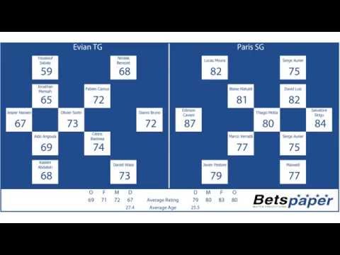 France Ligue 1 | Week 3 | Evian - PSG | 22.08.2014 19:30 EST | Match Prediction