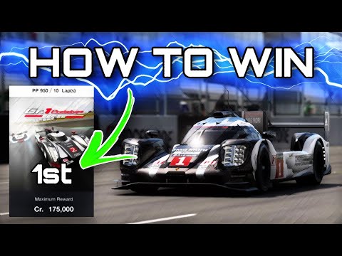 GT7: Suzuka Gr1 Series Strategy Guide Cafe Menu