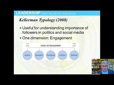 Followership (Chap 12/13) Leadership by Northouse, 8-10th eds.