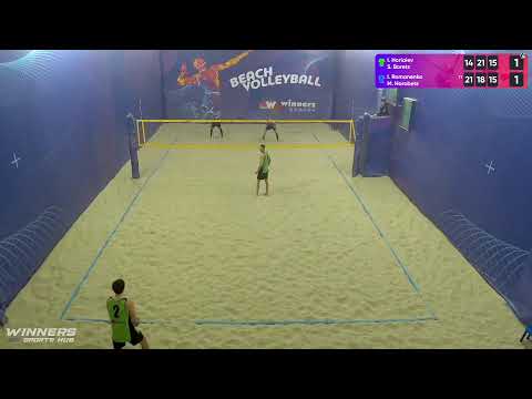 08:10 I. Horiaiev / S. Borets - I. Romanenko / M. Horobets 15.01.2023 | Winners Beach Volleyball