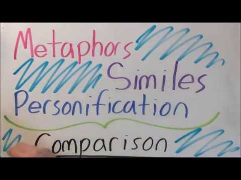 Metaphors, Similes, and Personification