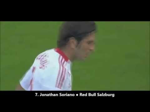 Top 10 Missed Penalties