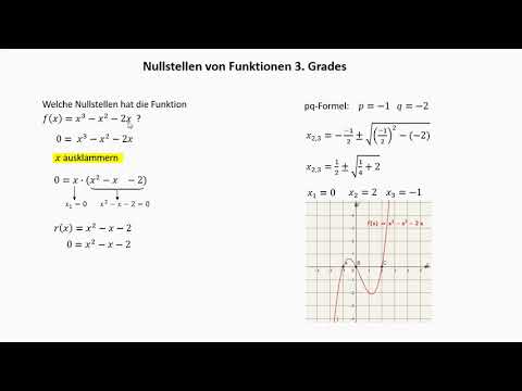 Nullstellen berechnen mit Polynomdivision