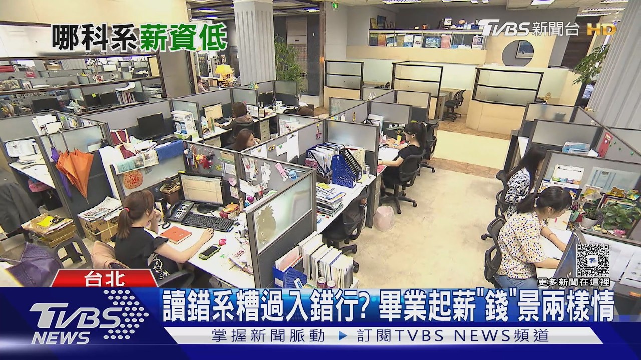 影音/讀錯科系人生白忙? 畢業起薪「錢」 景兩樣情