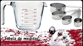 COMO CONVERTER XÍCARAS DE (CHÁ) EM GRAMAS DE UMA FORMA FÁCIL E RÁPIDA | @Alexandrealarcao