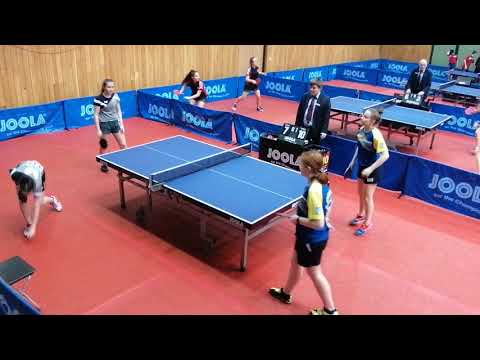 KHACHATUROVA Anastasiia / MATIUNINA Veronika UKR -STULLEROVA Eliska /VINCZEOVA Laura SVK