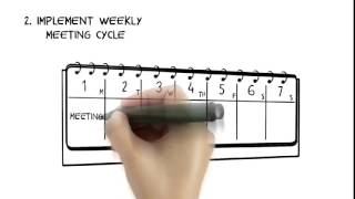 How to create a high performing team  (a 30 second insight to the main video)