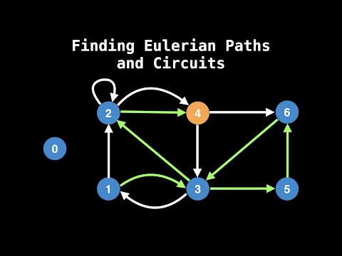 Eulerian Path and Circuit Algorithm (Hierholzer's Algorithm)