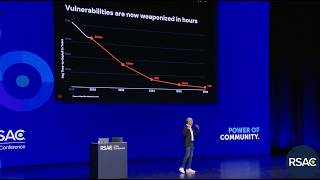 The 1.3 Day Exploit: How AI is Accelerating Cyber Threats | Ali Ghodsi at RSAC 2026