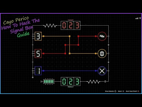 Cayo Perico Intel Gathering How To Hack Signal Box Guide