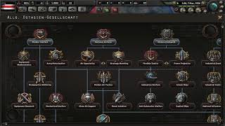 HOI4 Kaiserreich AOG/ROC: How to reform the AOG into the Republic of China (No Civil-War needed :D)
