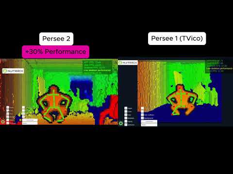 Nuitrack DevKit for Orbbec Persee 2