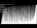 SEIZURE WARNING Pushing Sorts To Their Limits