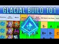 Glacial Taric Build Breakdown w/ Explanation and Guide