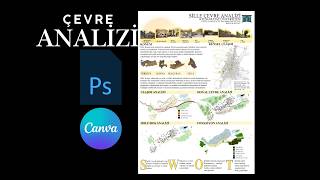 Hiç Photoshop Bilmeden Profesyonel Pafta Hazırla! | Sille Çevre Analizi