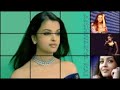 Hamko Hamin Se Chura Lo Instrumental Mohabbatein