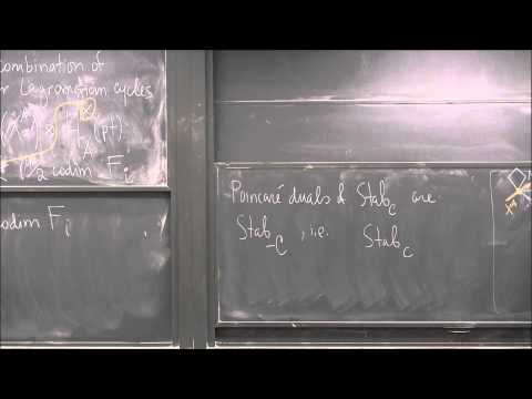 Andrei Okounkov - Quantum Groups and Quantum Cohomology, Part 5